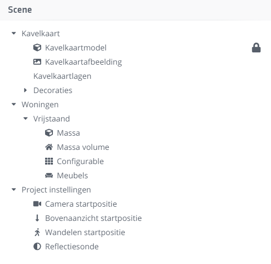 Scene Hierarchy